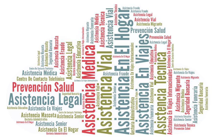 ESCOTEL Cloud de Servicios